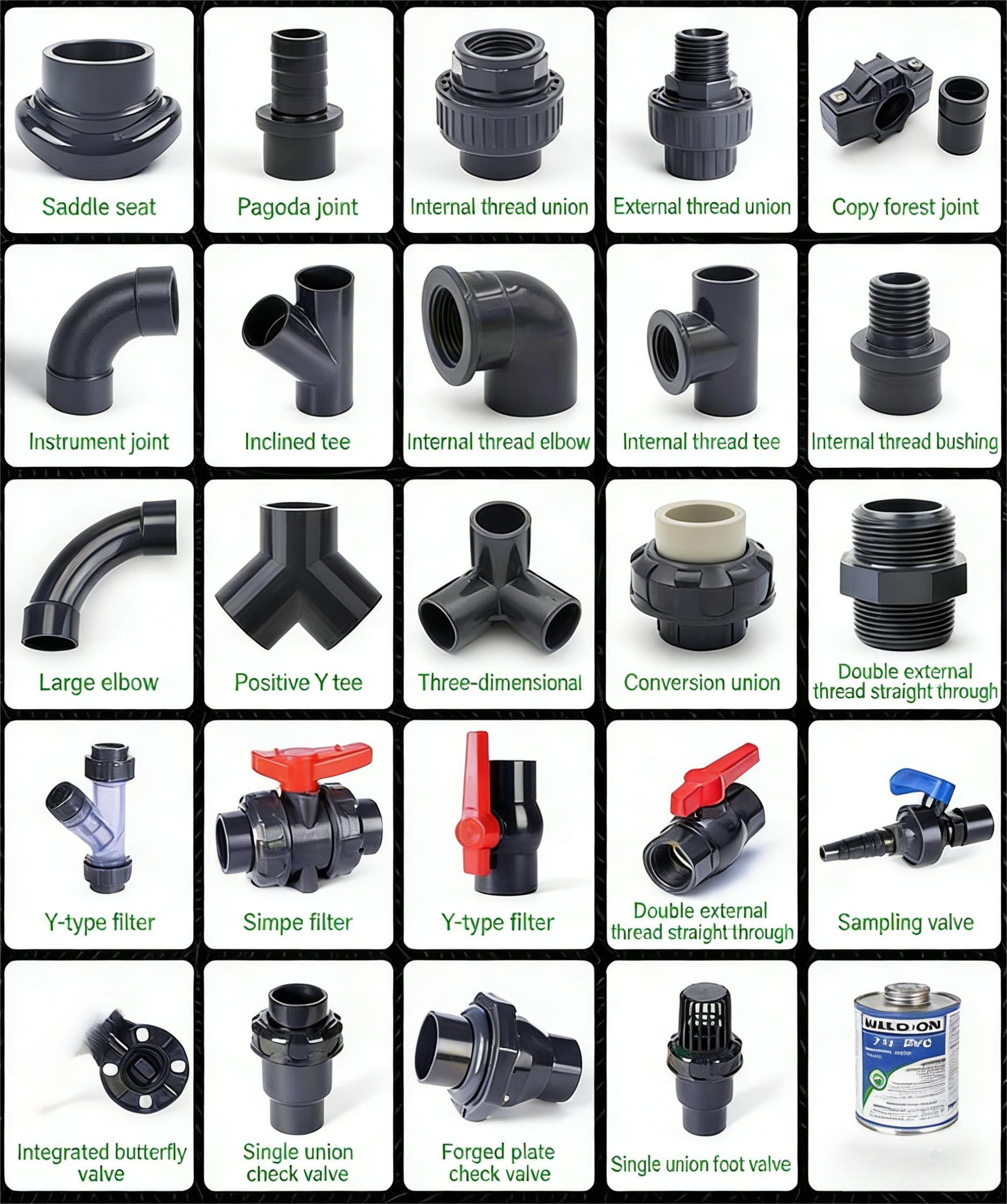 National Standard UPVC Industrial Pipeline Dark Gray Chemical Grade Pipe Fittings Acid and Alkali Resistant Thickened Rigid Pipe Water Supply Fittings DN2032 - UPVC products | CHEERFUL Kenya image 4 detail view