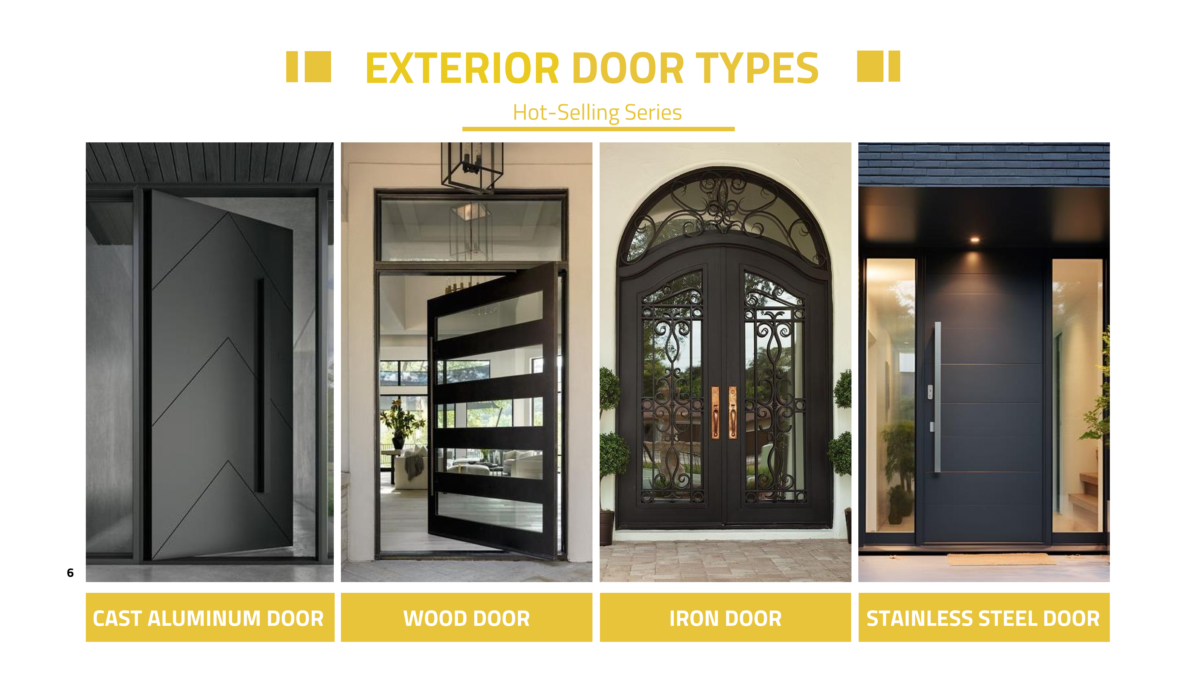 Exterior Door - Door/Window | CHEERFUL Kenya detail view