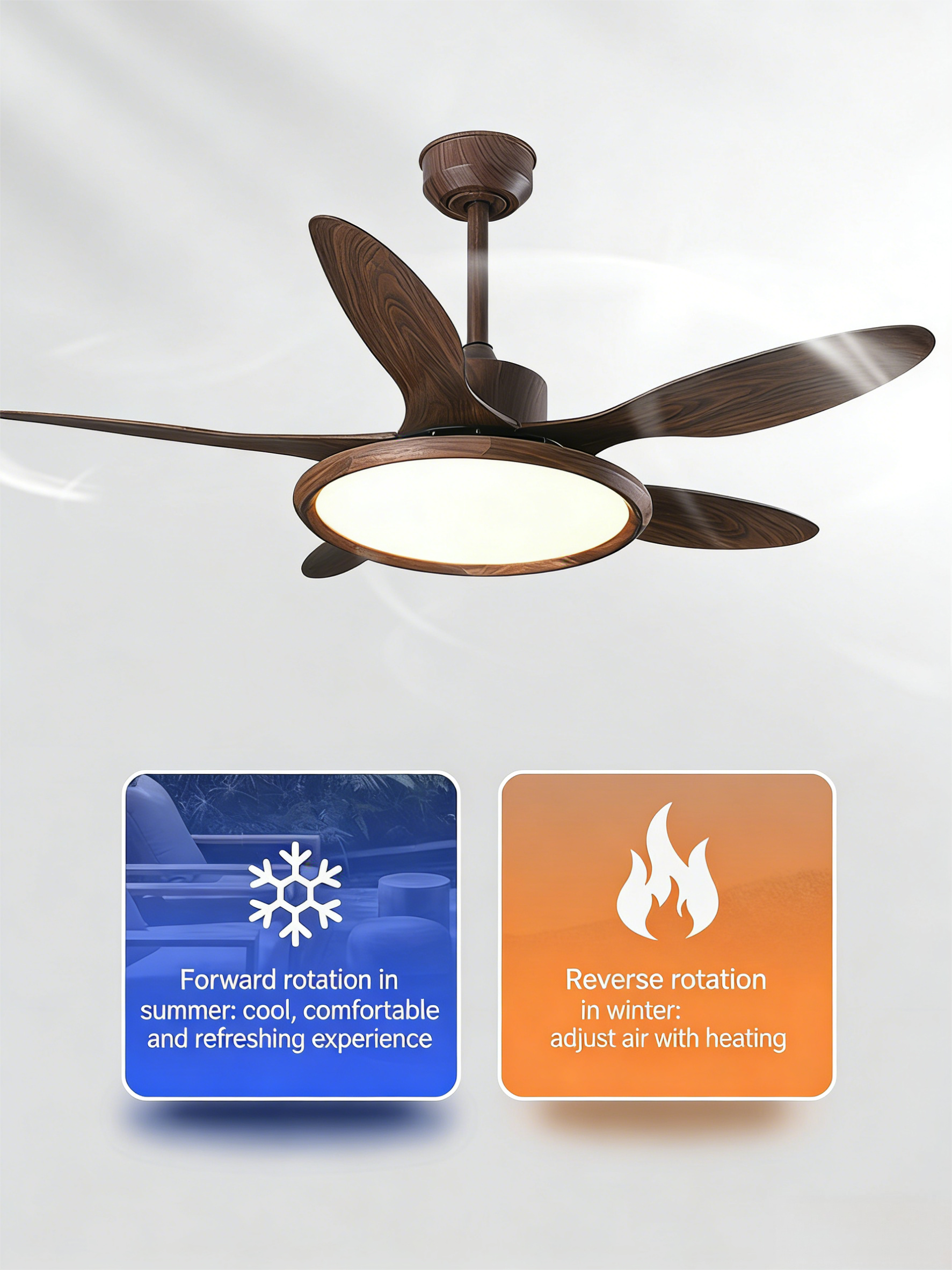 North American black walnut living room ceiling fan light, vintage dining room bedroom high wind ceiling fan with light - Ceiling Fans | CHEERFUL Kenya image 3