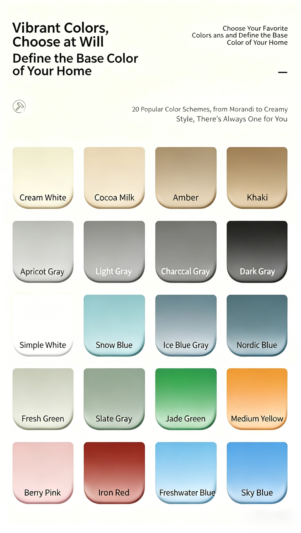 Floor paint, cement floor renovation, wear-resistant self-leveling water-based epoxy floor paint - Panels / Coating | CHEERFUL Kenya image 3 detail view