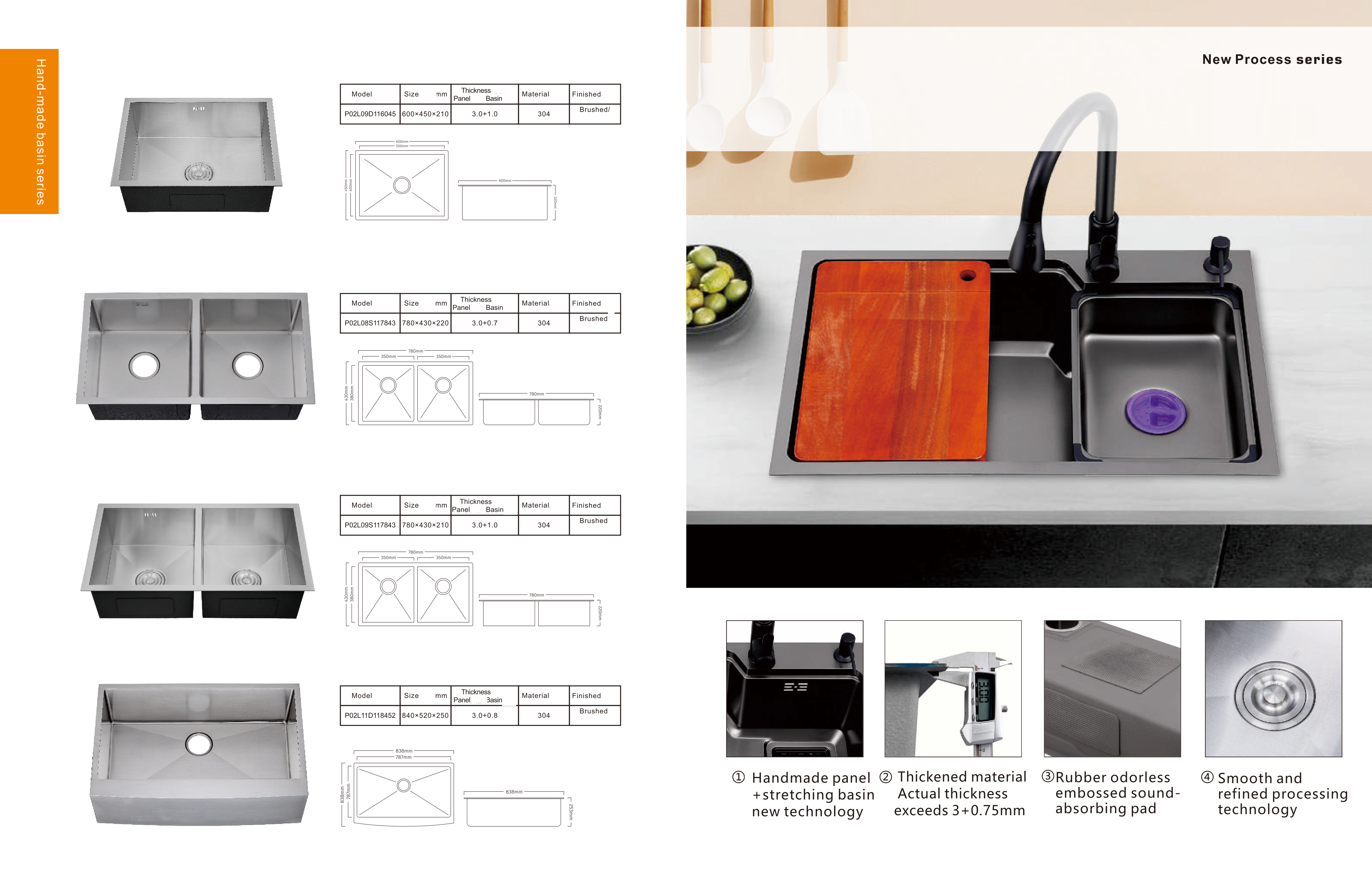 New process series - Hardware & Fittings | CHEERFUL Kenya detail view