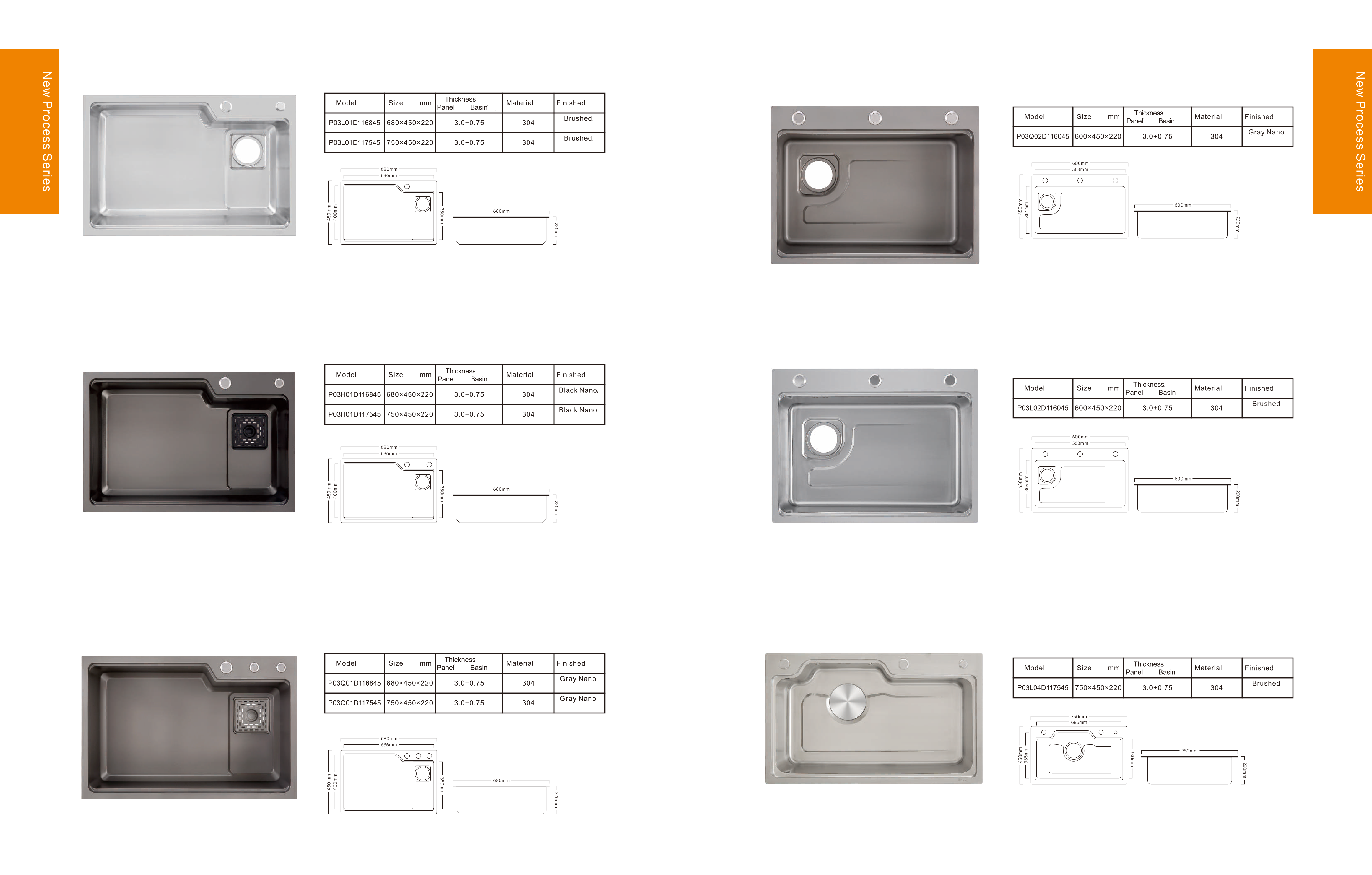 New process series - Hardware & Fittings | CHEERFUL Kenya image 2 detail view