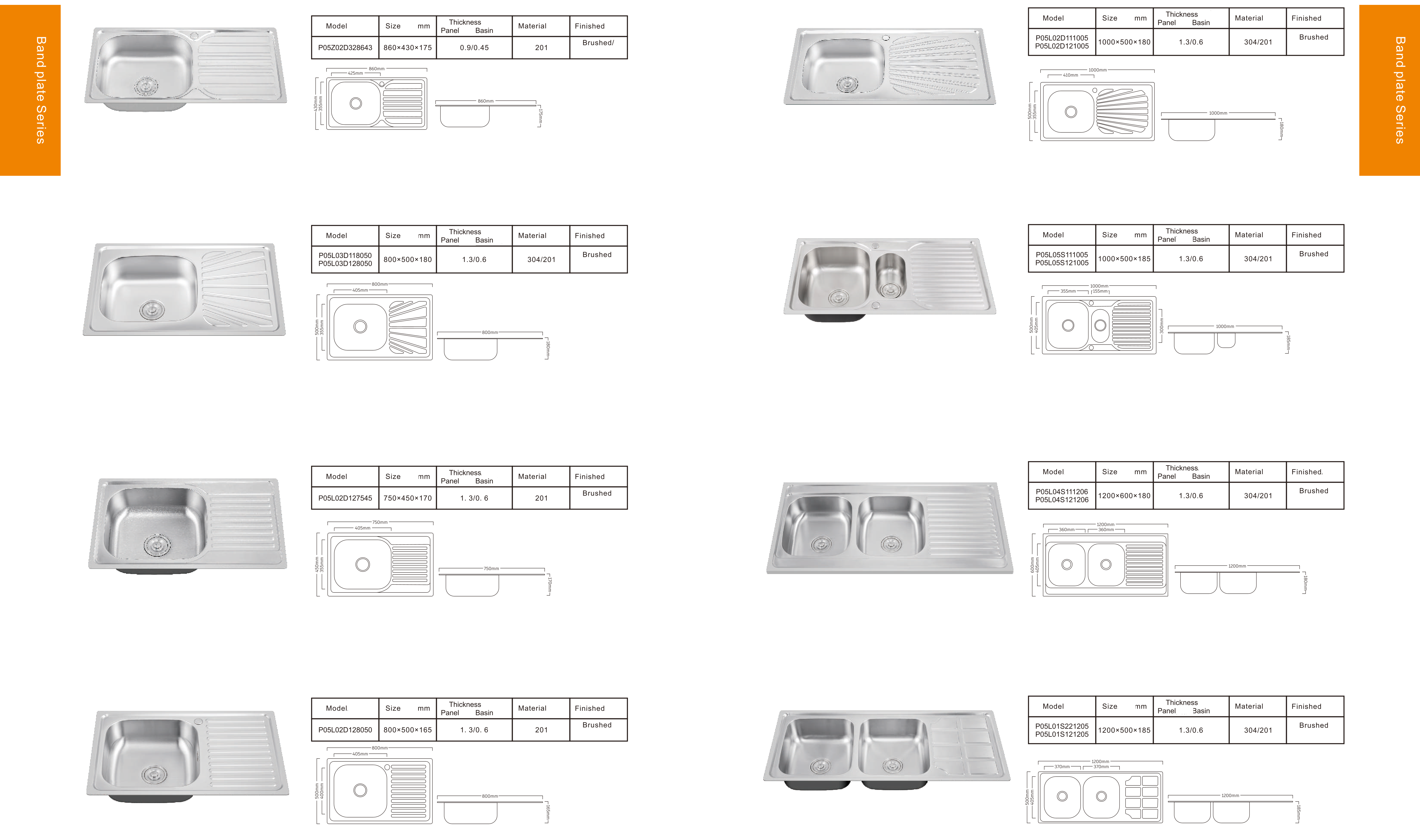 Kitchen sink band plate series - Hardware & Fittings | CHEERFUL Kenya image 3 detail view