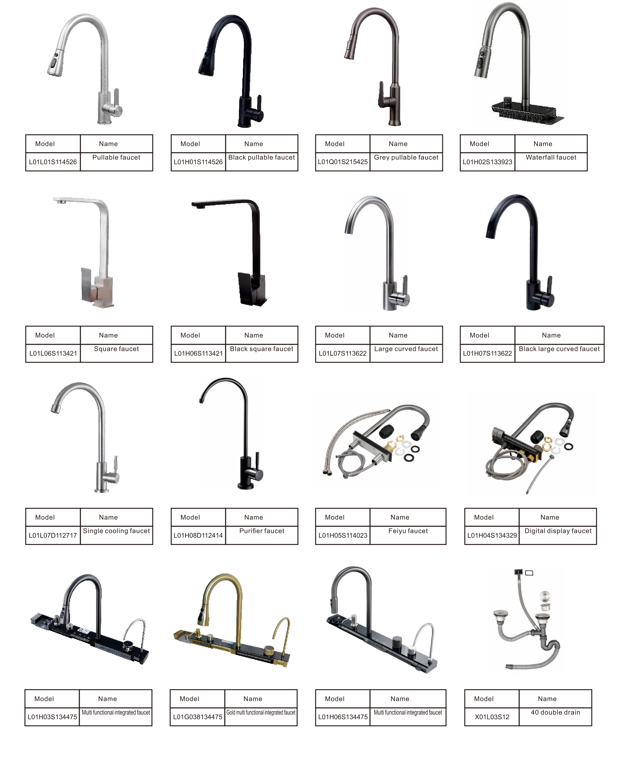 Kitchen sink accessories - Hardware & Fittings | CHEERFUL Kenya detail view