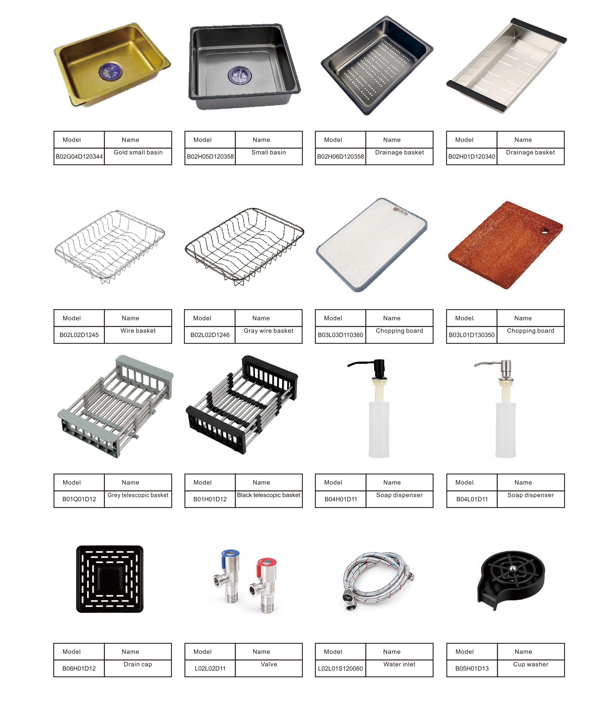 Kitchen sink accessories - Hardware & Fittings | CHEERFUL Kenya image 2 detail view
