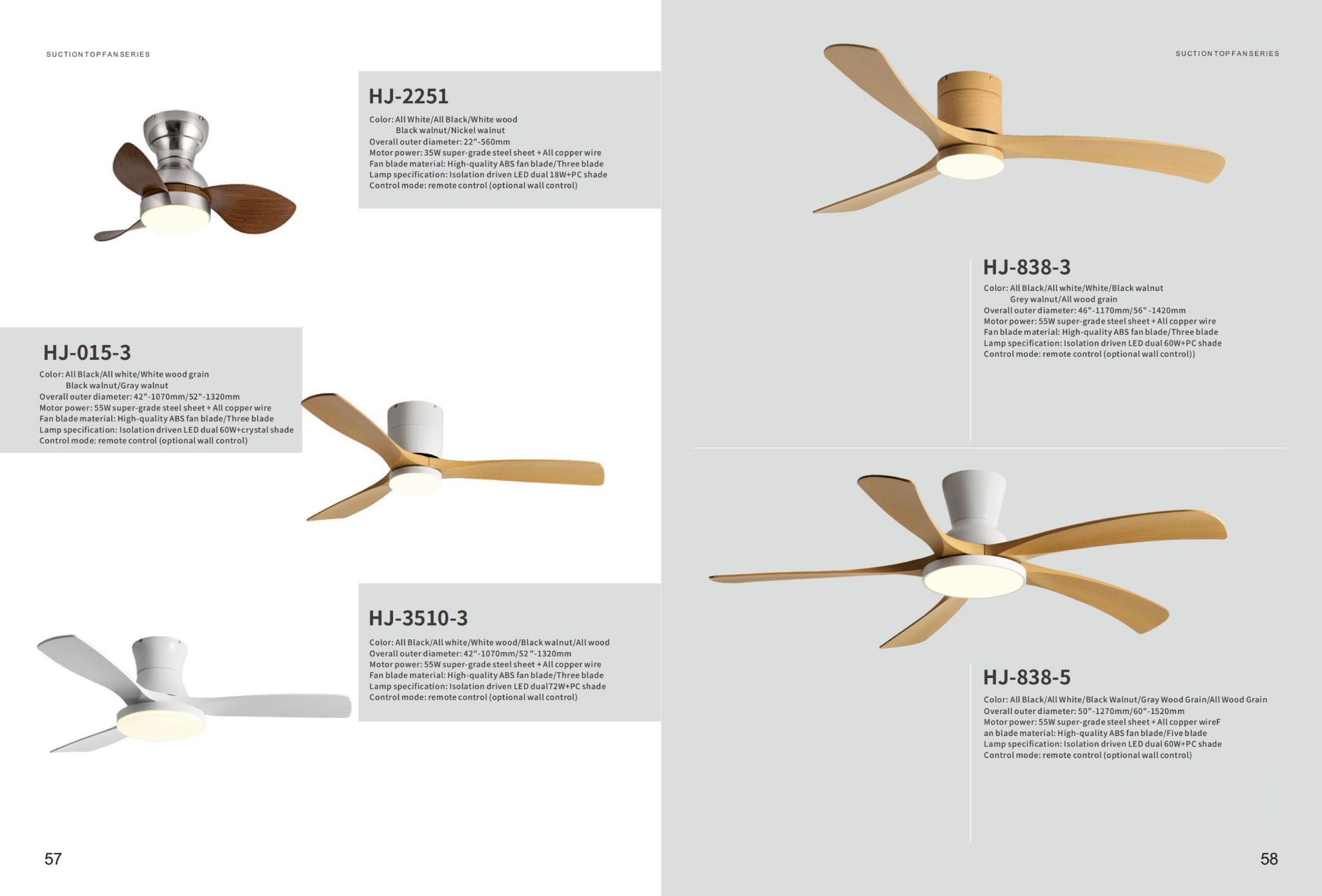 Ceiling mounted fan light series - Ceiling Fans | CHEERFUL Kenya image 4 detail view