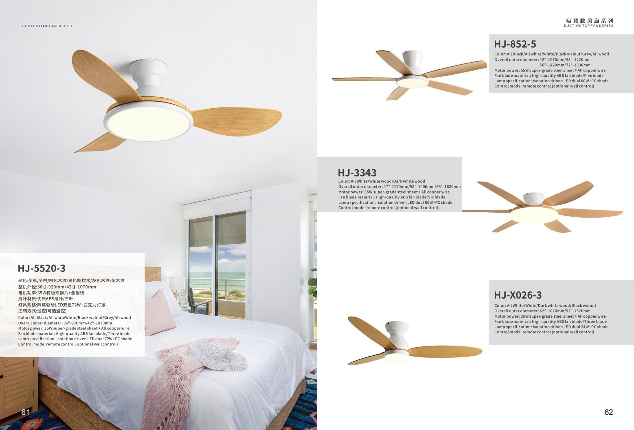 Ceiling mounted fan light series - Ceiling Fans | CHEERFUL Kenya image 6 detail view