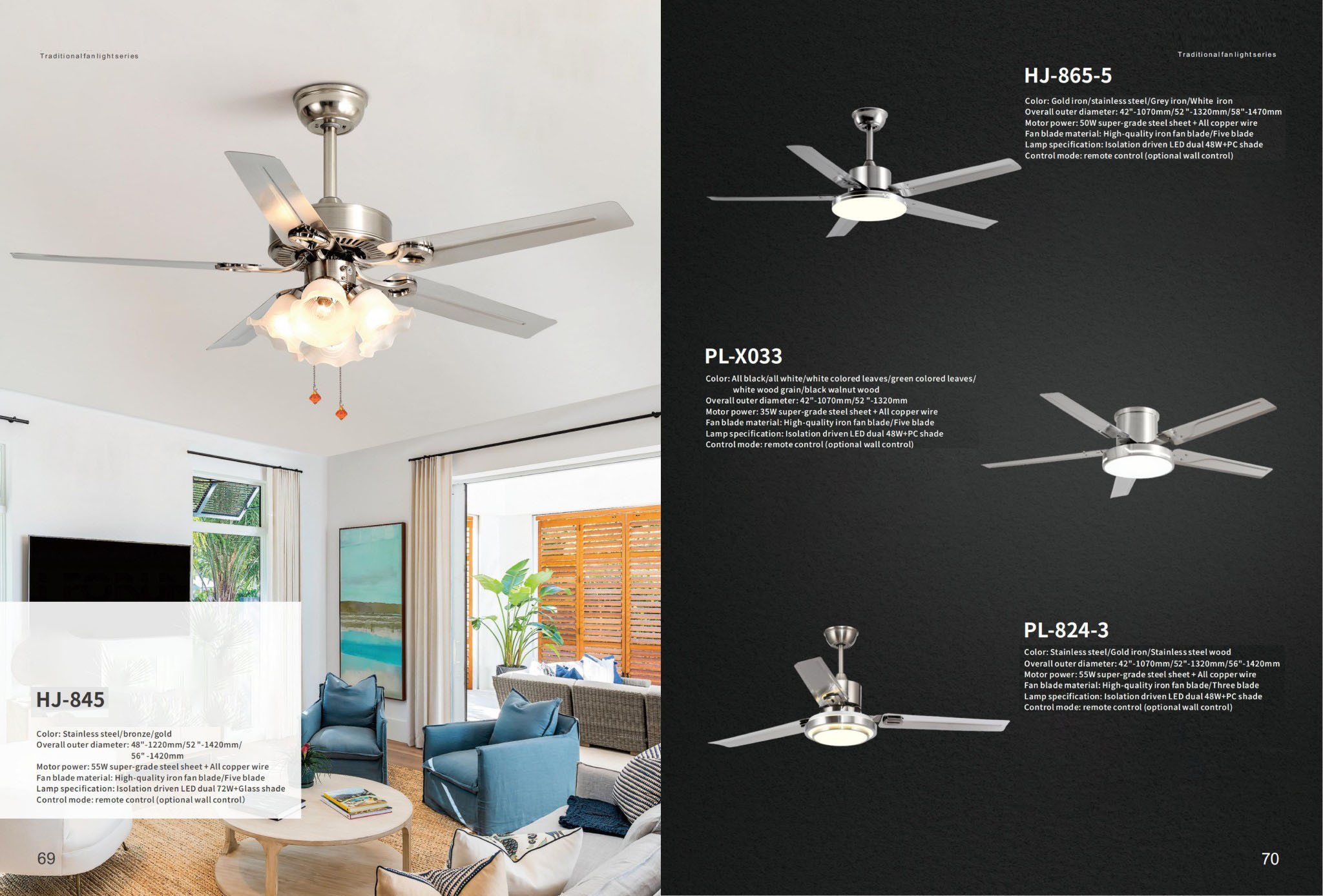 Traditional Fan Light Series - Ceiling Fans | CHEERFUL Kenya image 3 detail view