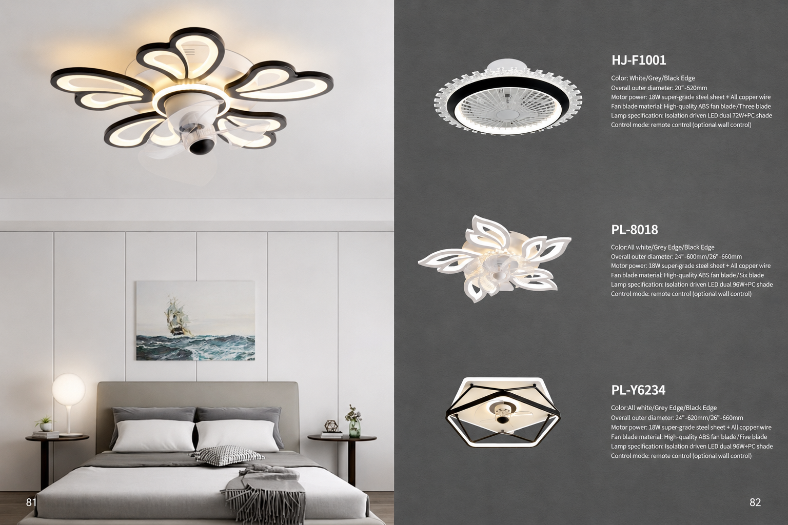 Bedroom Ceiling Fan Light Series - Ceiling Fans | CHEERFUL Kenya detail view