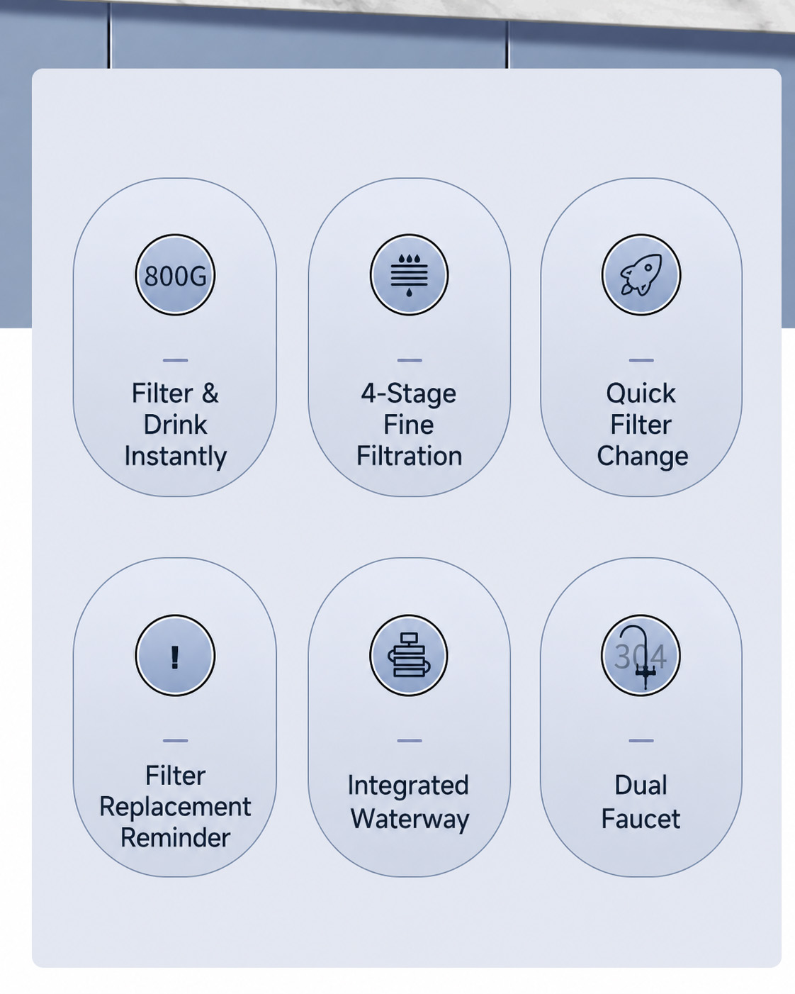 ‌Water Purifier‌ - Hardware & Fittings | CHEERFUL Kenya detail view