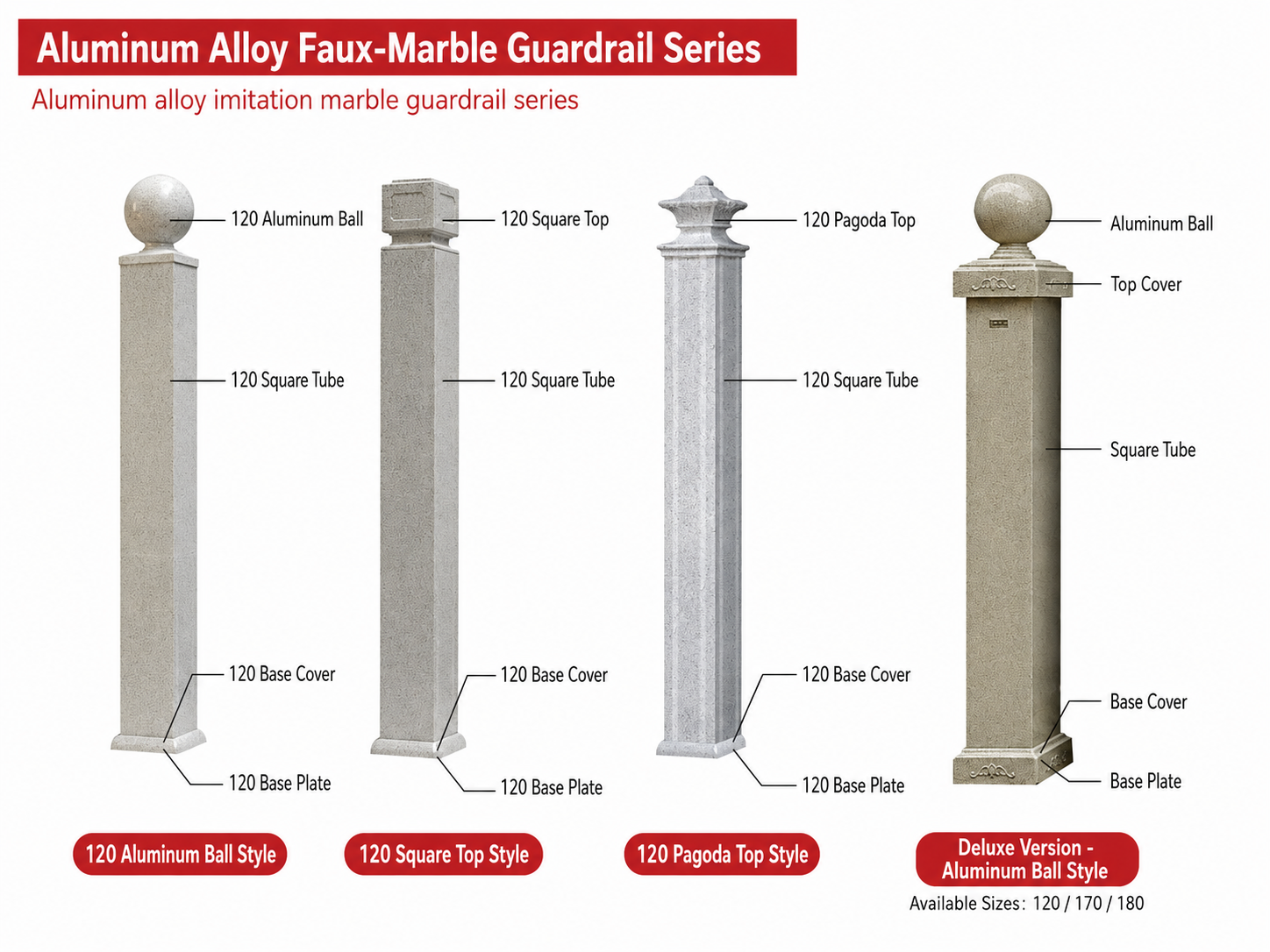 Aluminum alloy marble imitation railings - Stairs and Railing | CHEERFUL Kenya image 4 detail view