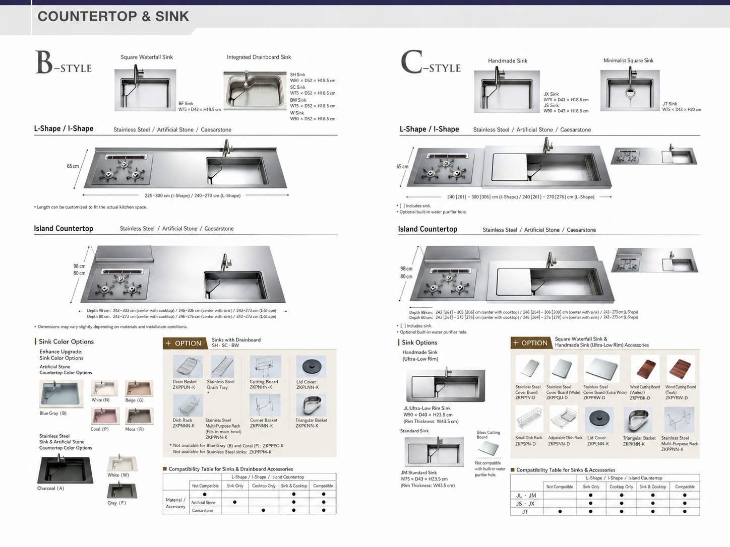 Kitchen island - Custom Kitchen Cabinets & Countertop | CHEERFUL Kenya image 9 detail view