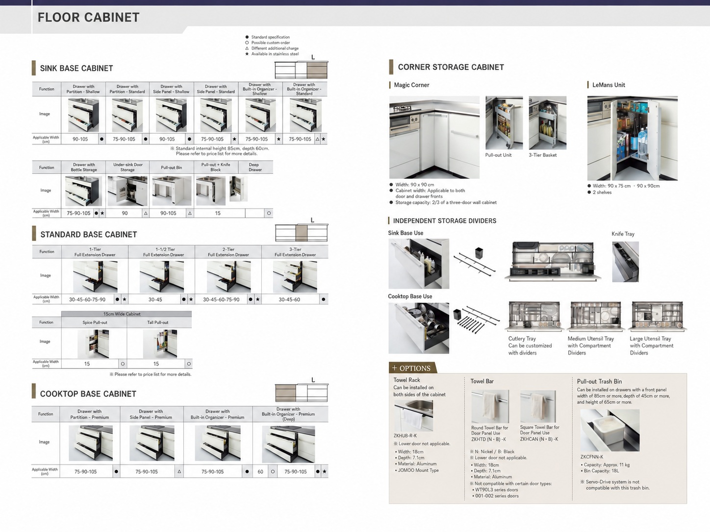Kitchen island - Custom Kitchen Cabinets & Countertop | CHEERFUL Kenya image 11 detail view