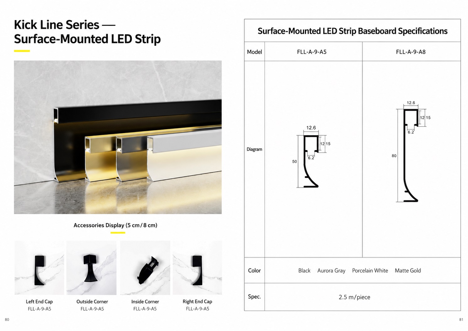 Skirting line series - buckle light strip style - Flooring | CHEERFUL Kenya image 9 detail view