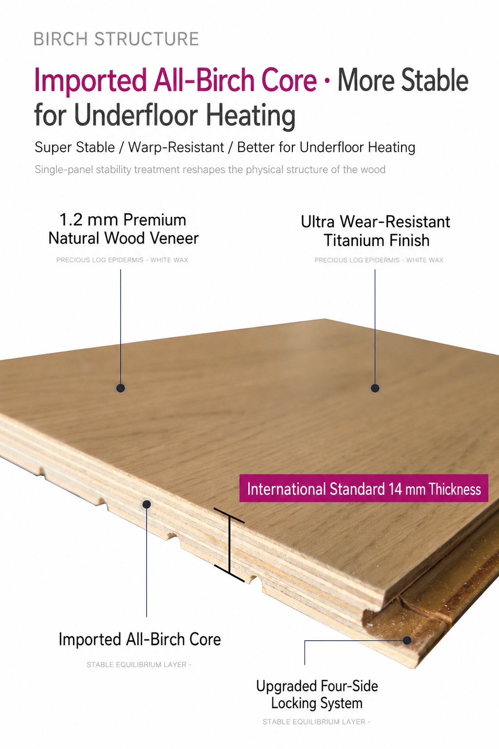 All-Birch Wear-Resistant Solid Wood Flooring - Flooring | CHEERFUL Kenya image 4 detail view