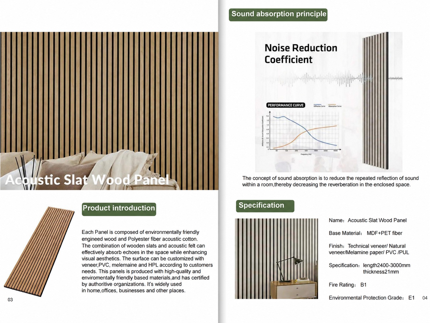 Acoustic fiber panel - Panels / Coating | CHEERFUL Kenya detail view