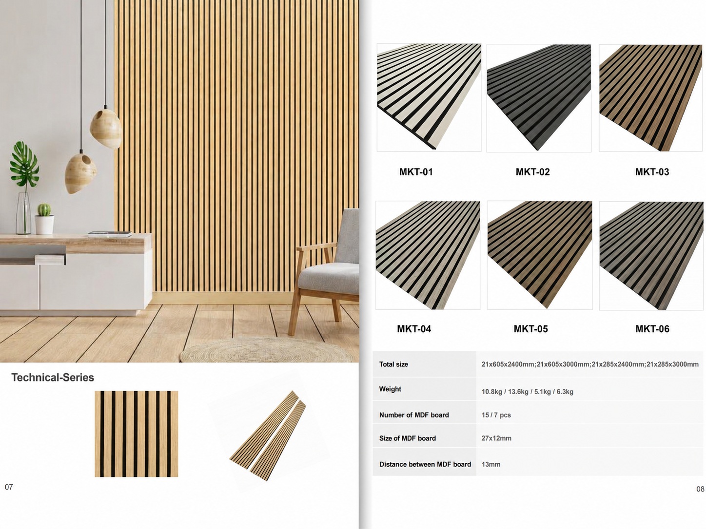 Acoustic fiber panel - Panels / Coating | CHEERFUL Kenya image 3 detail view
